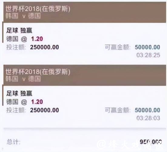 世界杯买球平台优惠活动最新汇总