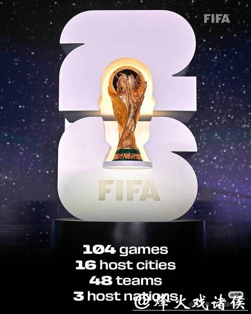 世界杯买球平台2026年最新趋势与发展