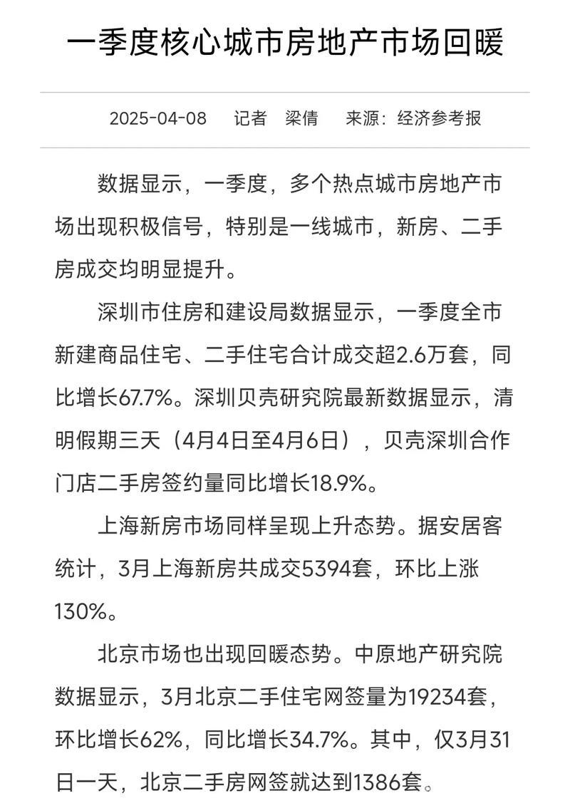 一季度核心城市房地产市场回暖