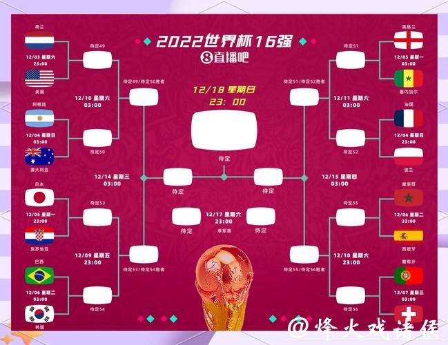 2026世界杯外围赛新晋黑马分析 2026世界杯外围赛新晋黑马分析