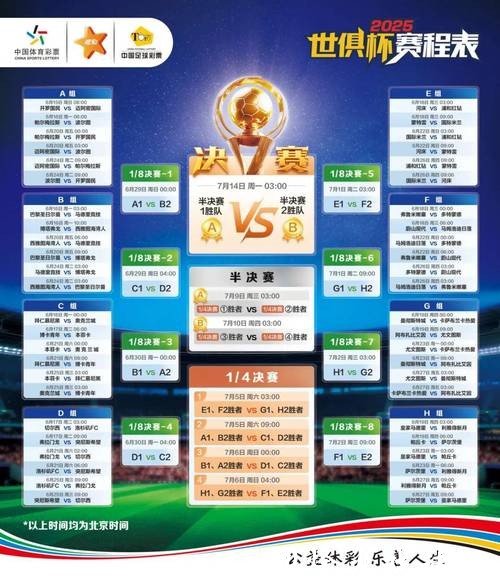 新手第一次参与2026世界杯竞猜指南